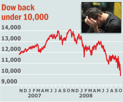 http://i.mktw.net/newsimages/news/infographics/dow-plunge-246.gif
